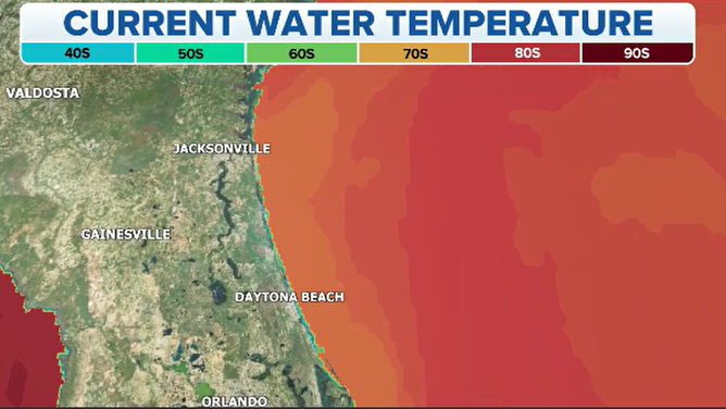 Florida water temperatures