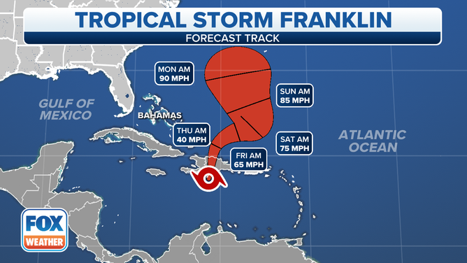 The forecast track of Tropical Storm Franklin.