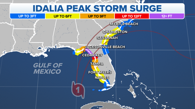 Hurricane Idalia's Landfall In Florida During Full Moon Will Increase ...