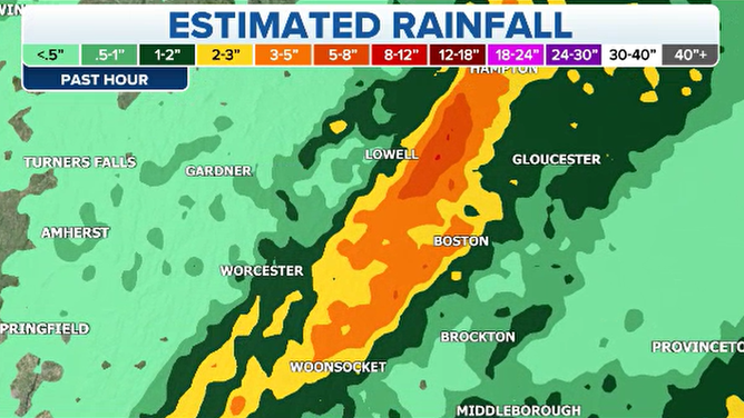 Doppler radar rainfall estimate