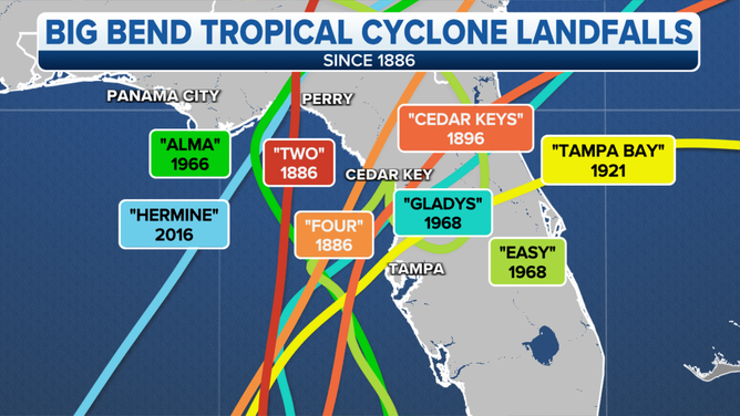 Tropical system landfalls near the Big Bend of Florida.