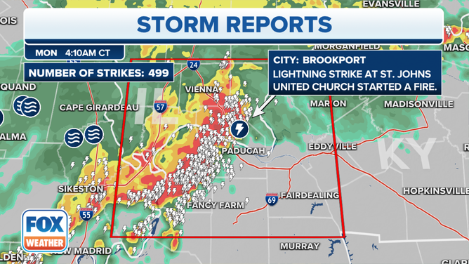 A look at the radar and lightning strikes in southern Illinois on Monday, August 14, 2023.