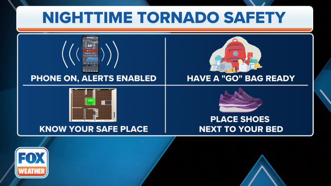 Here's how to prepare for tornadoes that touch down during the overnight hours.