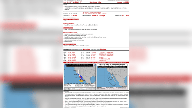 Hurricane Hilary Overview. August 19, 2023.