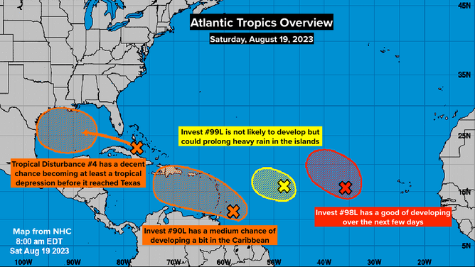 Atlantic Tropics Overview. August 19, 2023.