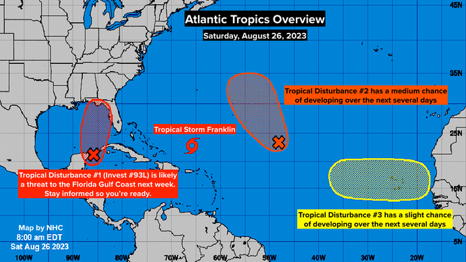 Atlantic Tropics Overview.