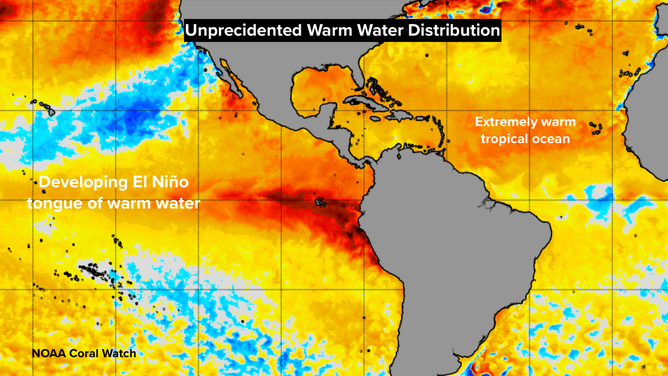 Water temperatures across the globe.