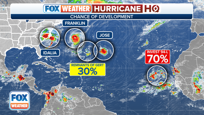 An overview of the tropical Atlantic Ocean.