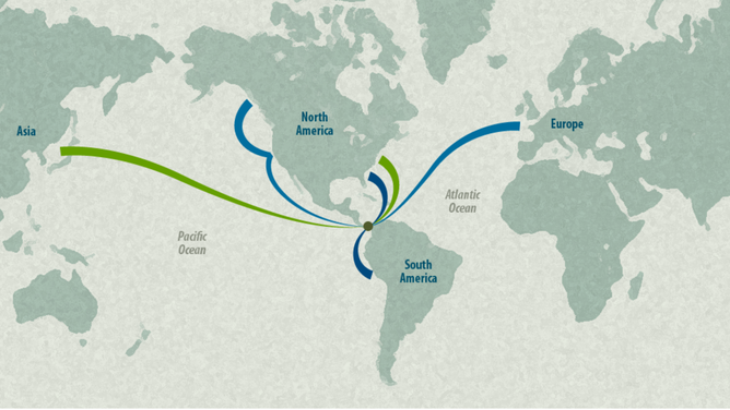 Common routes through the Panama Canal
