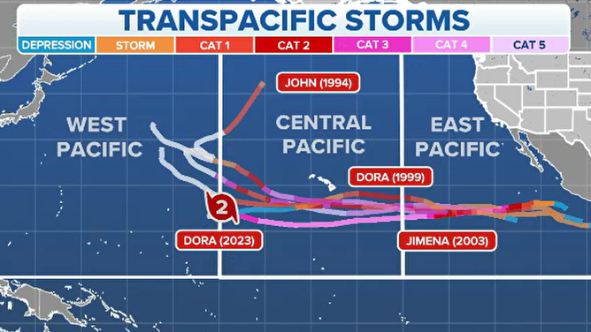 Tropical cyclones that started in the eastern Pacific and made it into the western Pacific