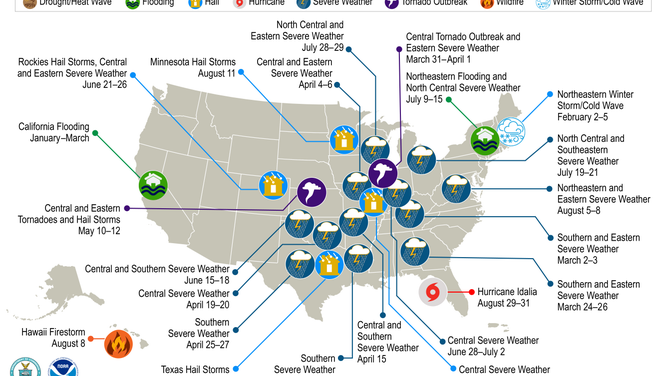 Which States Are Most Vulnerable To Natural Disasters Fox Weather   2023 Billion Dollar Disaster Map 1 