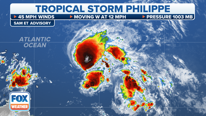 Tropical Storm Philippe's stats.