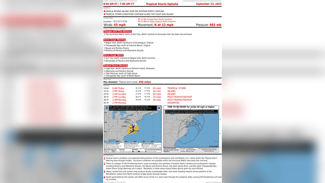 Tropical Storm Ophelia Advisory Summary. Sept. 23, 2023.