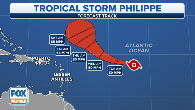 The forecast track of Tropical Storm Philippe.