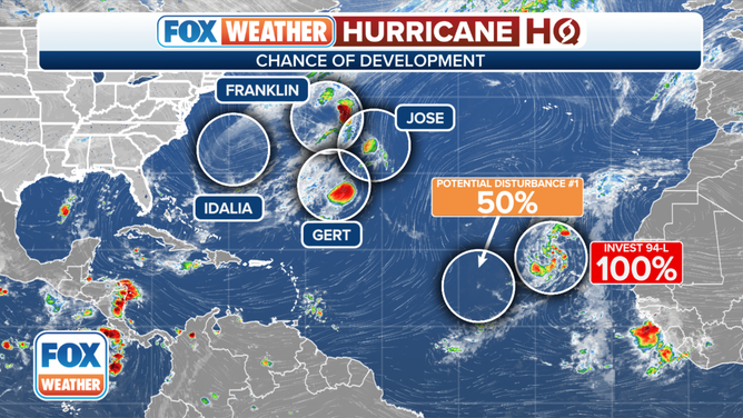 Atlantic Areas To Watch