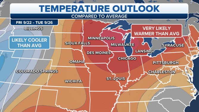 A ridge of high pressure will shift southerly winds into the Midwest by midweek.