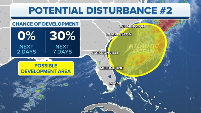 Bryan Norcross: Hurricane Nigel Is Strengthening And A Chance Of ...