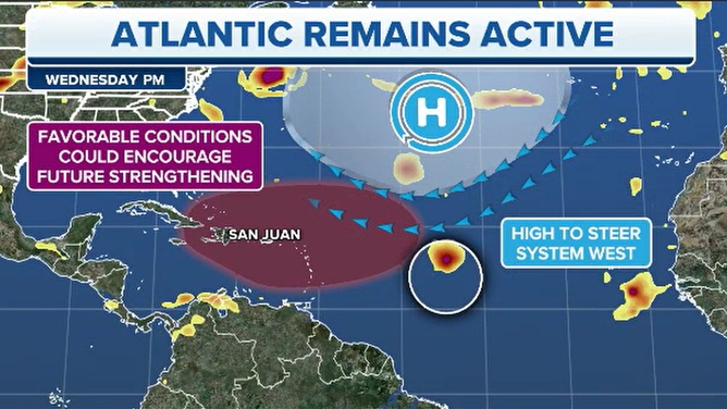 Atlantic basin remains active