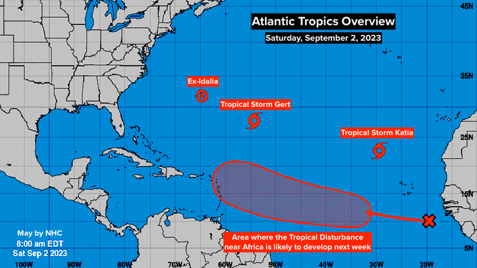 Atlantic Tropics Overview