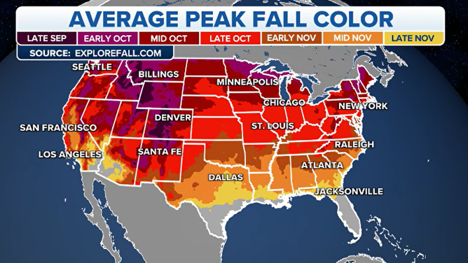 Average peak fall color