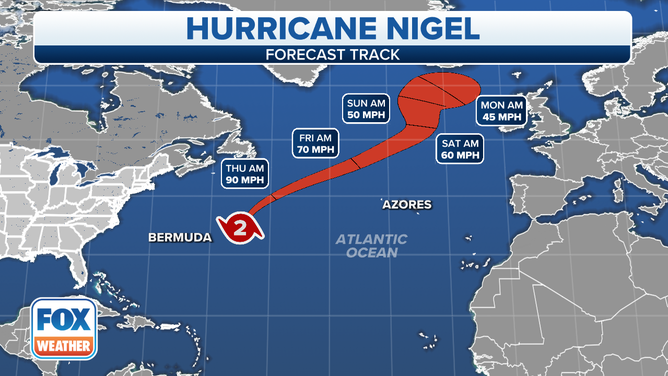 The forecast track for Hurricane Nigel.