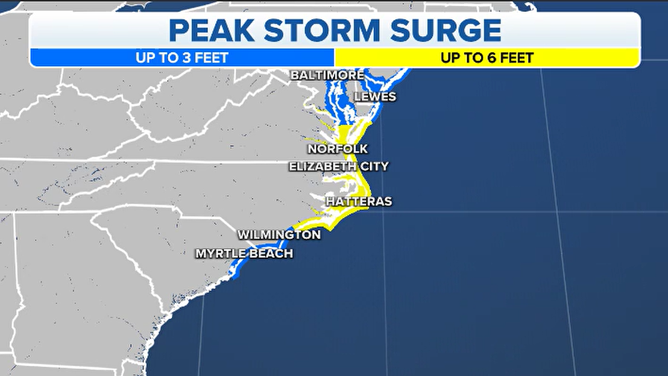 Peak storm surge