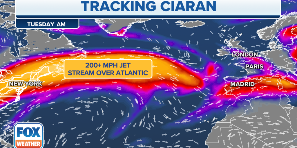 A roaring jet stream over the northeast will feed Hurricane Ciaran, threatening the UK and France with winds of 70-100 mph