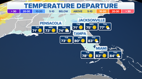 Florida welcomes fall cooldown with refreshing temperatures through midweek before warmth returns
