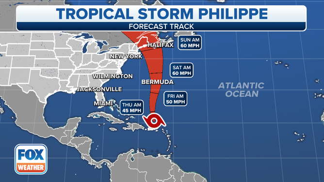 The forecast track of Tropical Storm Philippe.