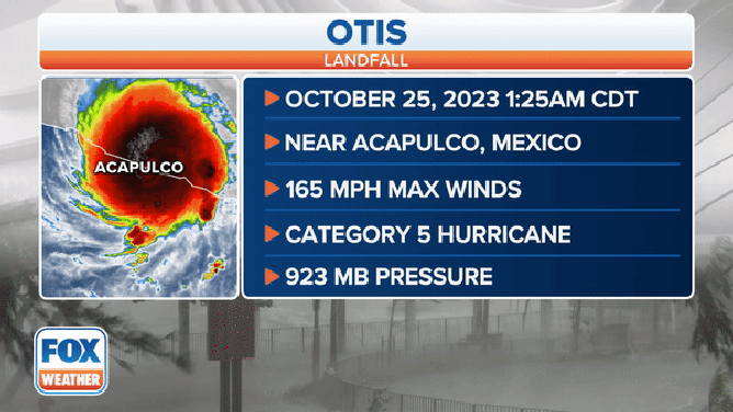 A graphic showing information on Hurricane Otis' historic landfall near Acapulco, Mexico, on Oct. 25, 2023.