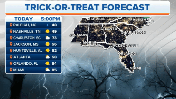 Halloween evening forecast for the Southeast.
