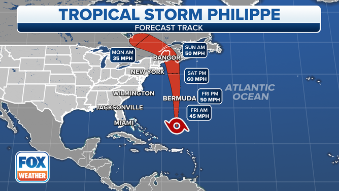 The forecast track for Tropical Storm Philippe.