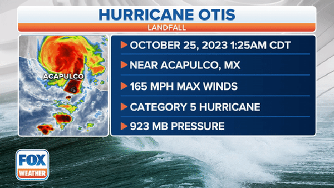 A graphic showing information on Hurricane Otis' historic landfall near Acapulco, Mexico, on October 25, 2023.