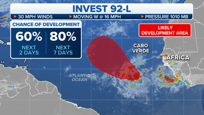 The outlook for Invest 92L in the eastern tropical Atlantic.