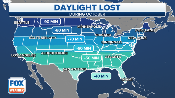 Minutes of daylight lost between Oct. 1 and Oct. 31 across the Lower 48 states.
