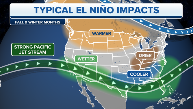 ‘Historically Strong’ El Nino Winter Possible With Good Chance Of It ...