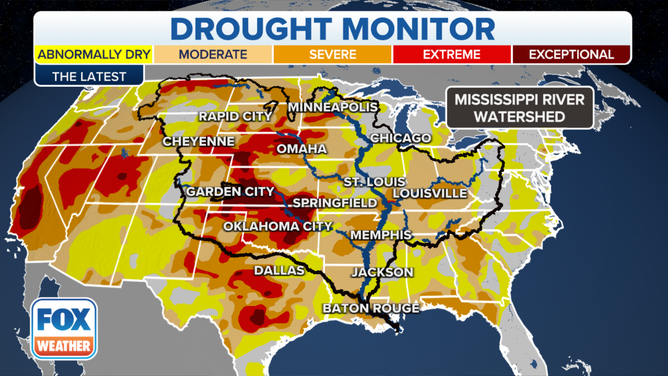 Drought in the Mississippi River Watershed stems from the Midwest.