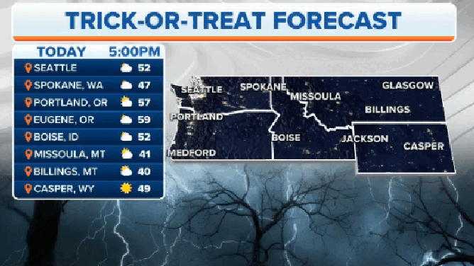 Hour-by-hour Halloween forecast for the Northwest.