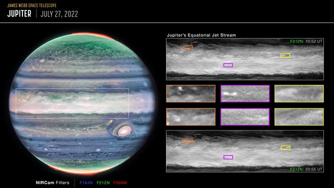 On the left, Jupiter as seen by JWST's NIRCam. On the right a zoomed in view of Jupiter's equatorial jet stream highlighting several features disturbed by the motion of the jet stream.
