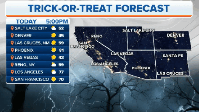 Hour-by-hour Halloween forecast for the Southwest.