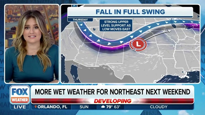 temperatures and jet stream