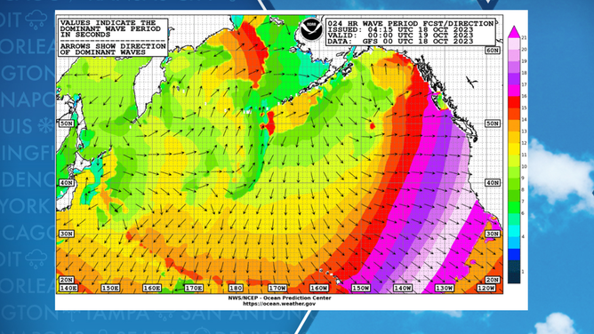 Swell period forecast for Thursday