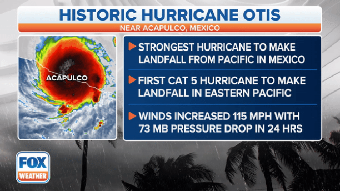A graphic showing what made Hurricane Otis' landfall near Acapulco, Mexico, historic.