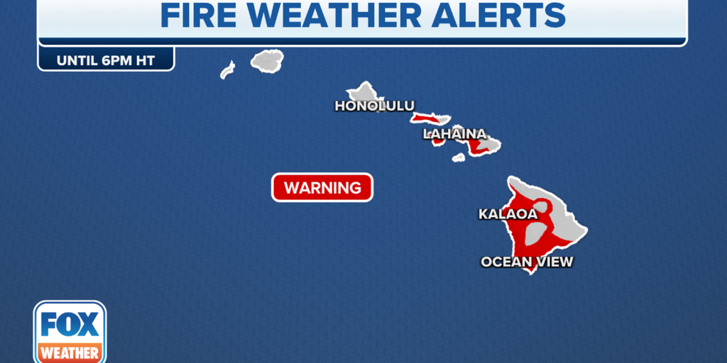 Eastern Hawaii under Fire Weather Warnings Monday as strong winds