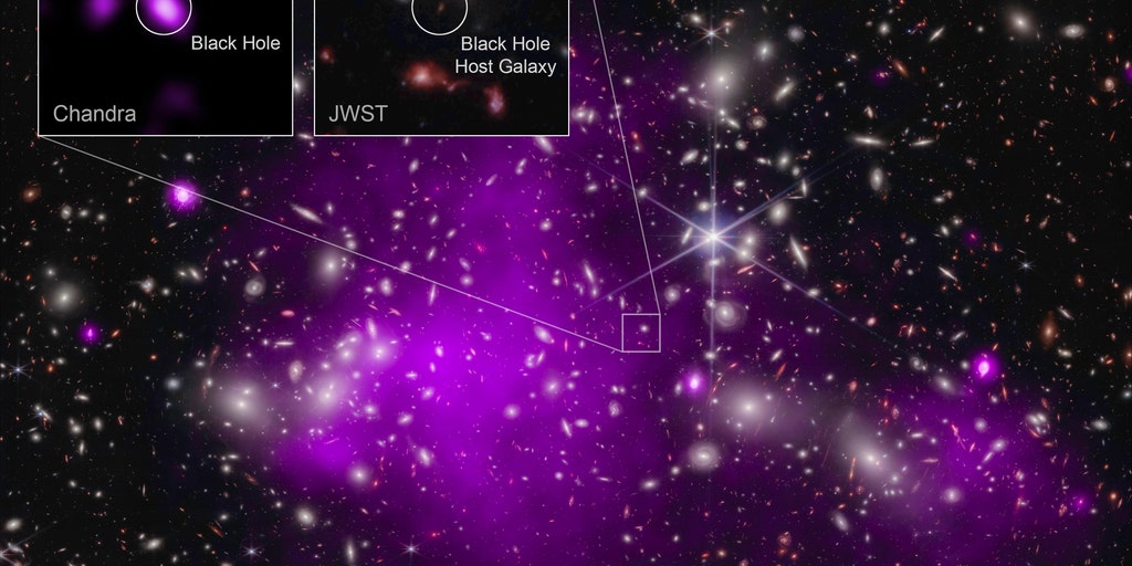Un agujero negro récord descubierto por los telescopios Webb y Chandra