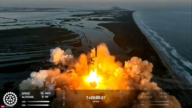 Liftoff of Starship!