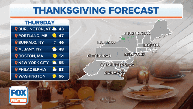 The Thanksgiving Day forecast across the U.S.