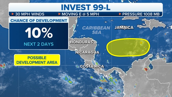 Chance of development in the Caribbean Sea.