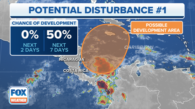 Forecasters are monitoring an area in the Caribbean that has a medium chance of developing into a tropical depression over the next week.