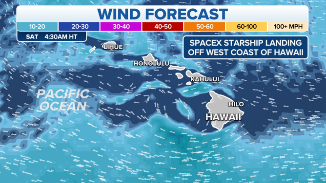 Wind forecast off the coast of Hawaii on Saturday.